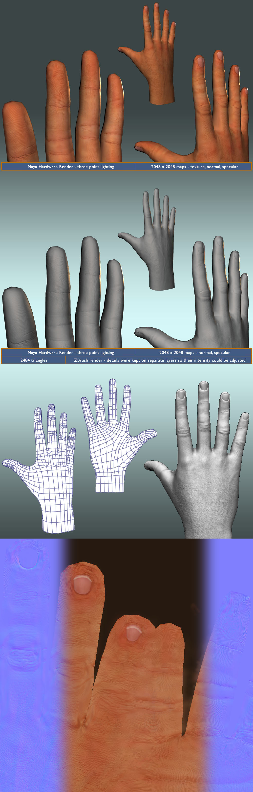 hand